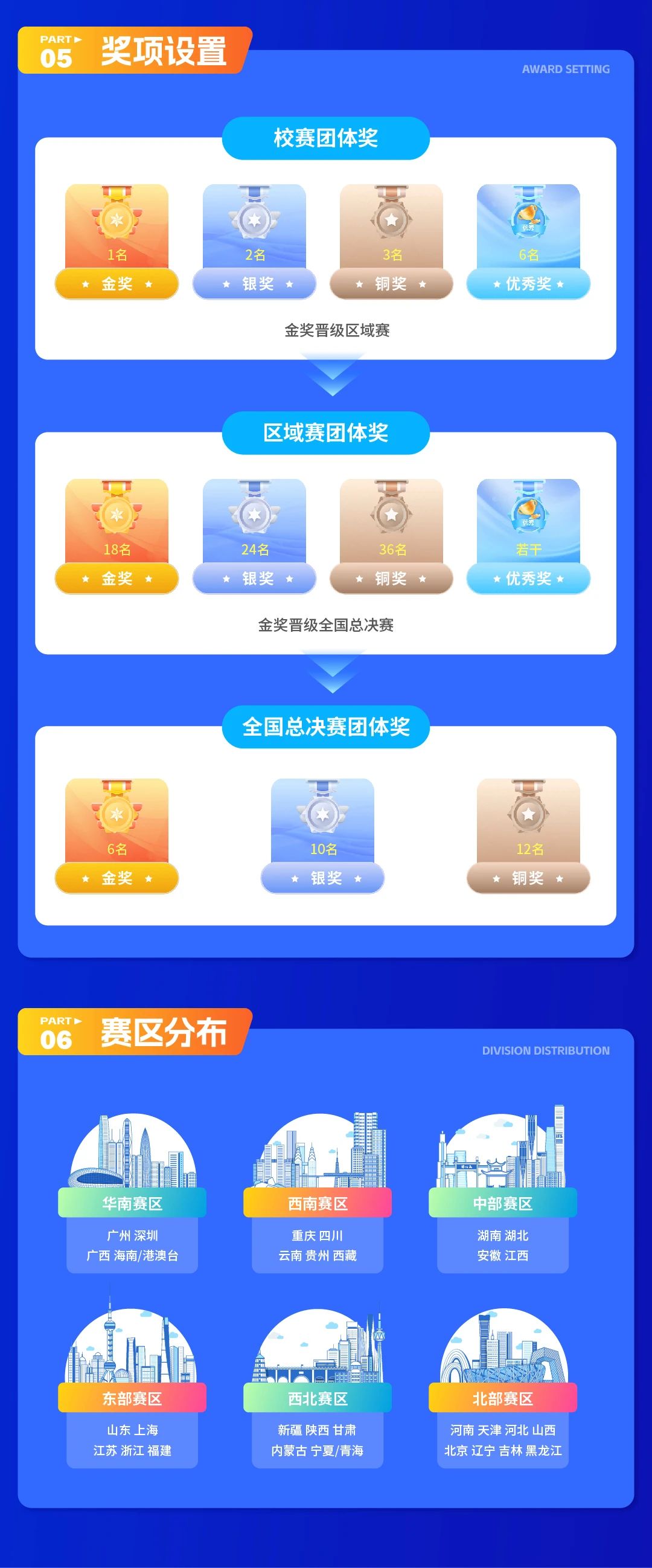 凤凰联盟·(中国区)官方网站