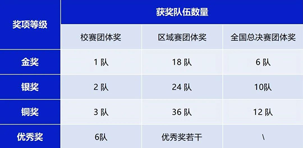凤凰联盟·(中国区)官方网站