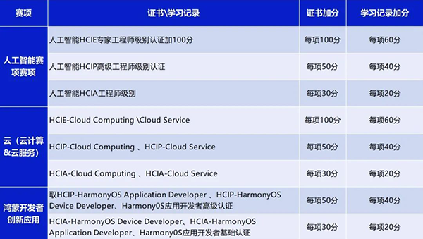 凤凰联盟·(中国区)官方网站