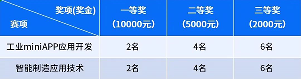 凤凰联盟·(中国区)官方网站