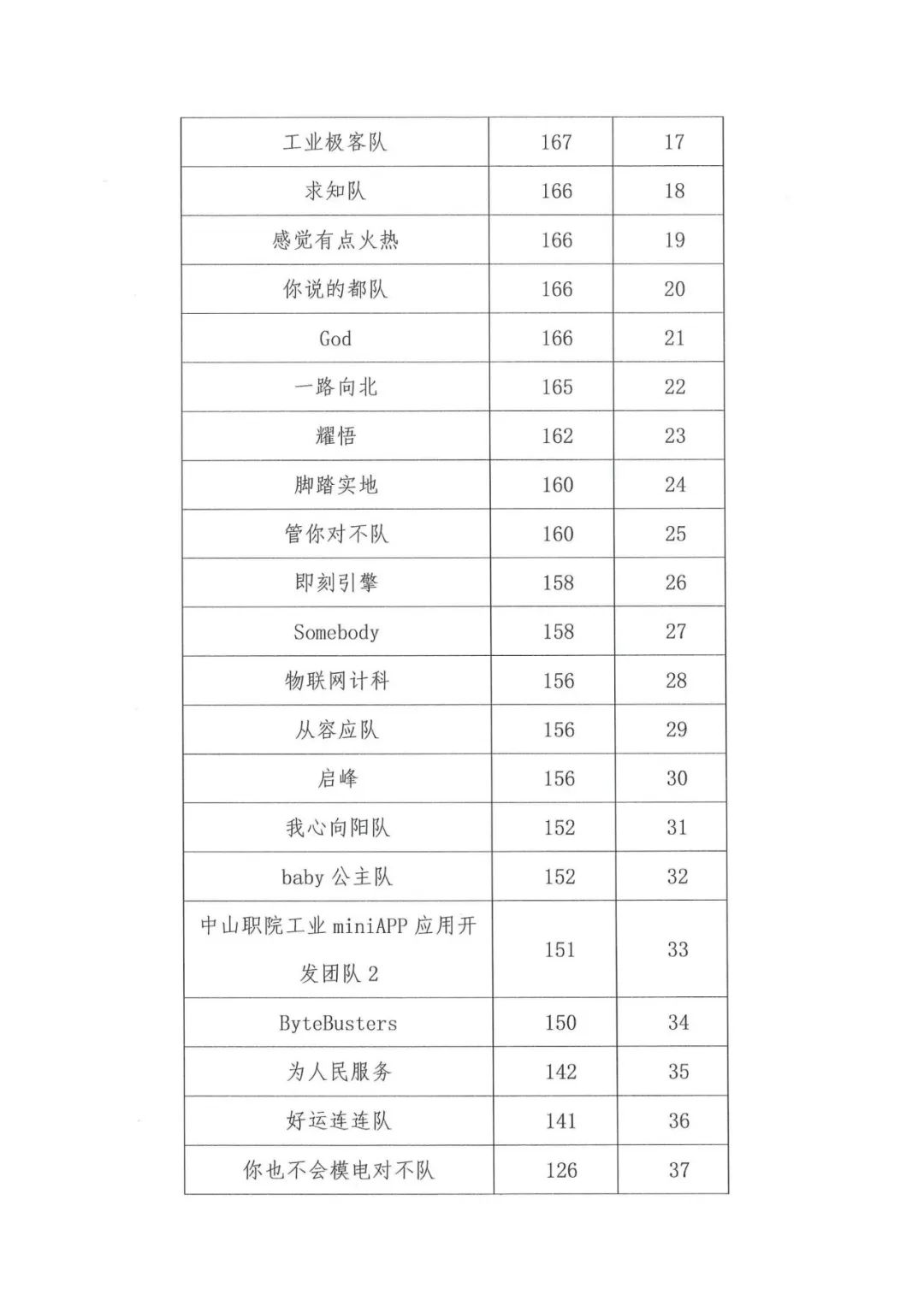 凤凰联盟·(中国区)官方网站