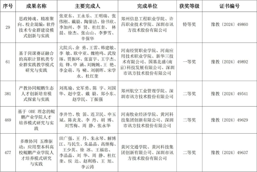 凤凰联盟·(中国区)官方网站