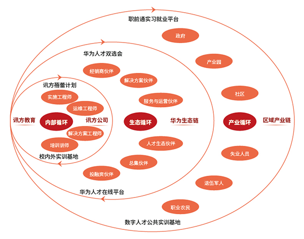 凤凰联盟·(中国区)官方网站