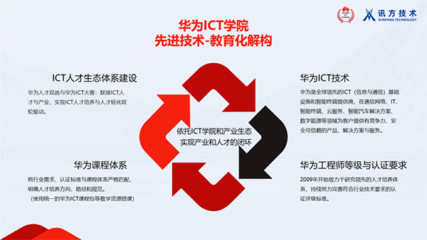 凤凰联盟·(中国区)官方网站