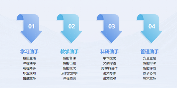 凤凰联盟·(中国区)官方网站