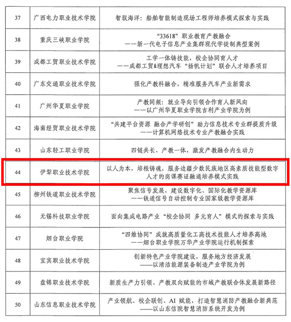 凤凰联盟·(中国区)官方网站