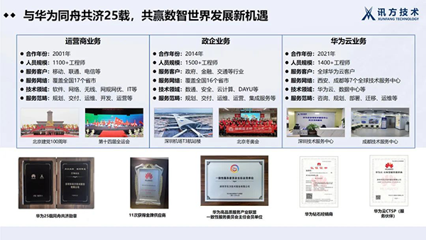 凤凰联盟·(中国区)官方网站