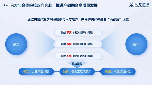 凤凰联盟·(中国区)官方网站