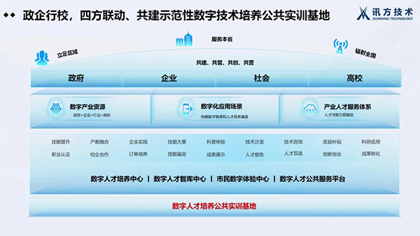 凤凰联盟·(中国区)官方网站