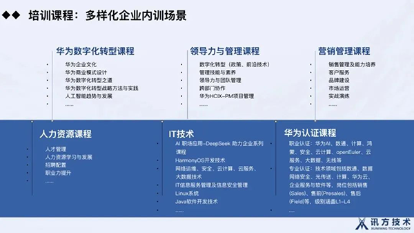 凤凰联盟·(中国区)官方网站