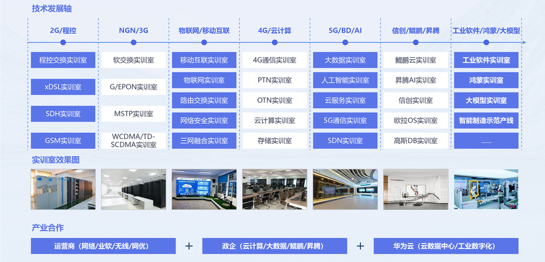 凤凰联盟·(中国区)官方网站