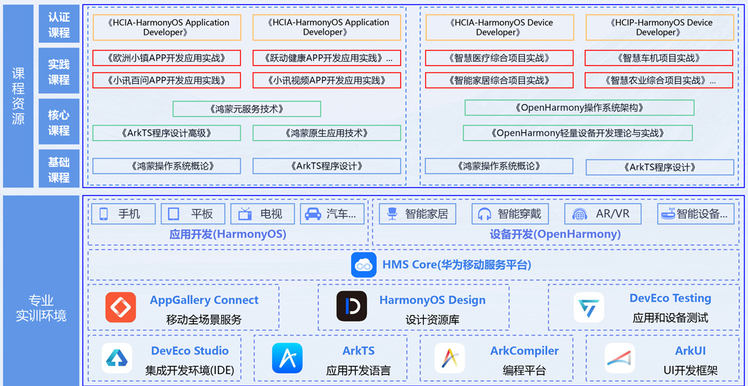 凤凰联盟·(中国区)官方网站