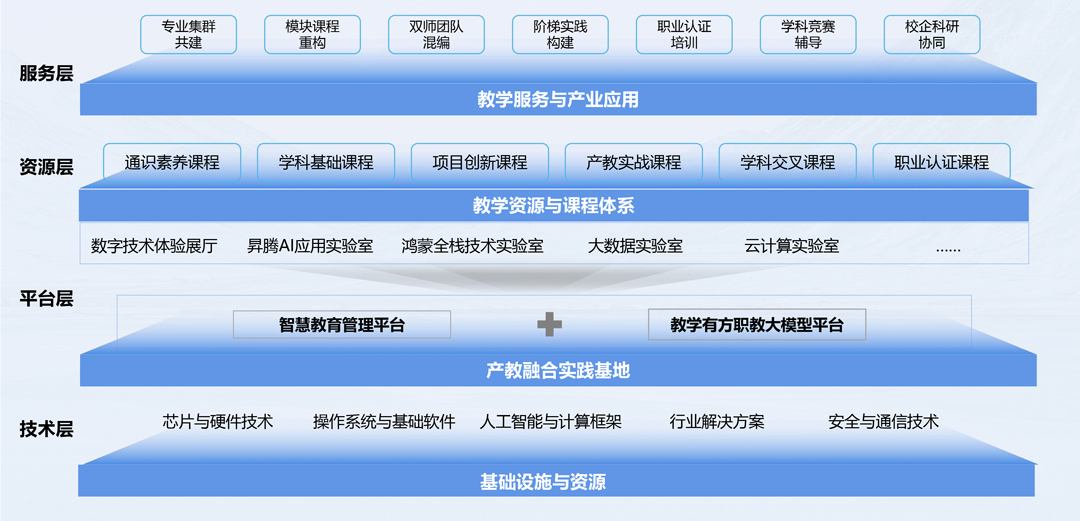 凤凰联盟·(中国区)官方网站