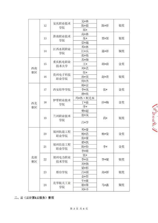 凤凰联盟·(中国区)官方网站