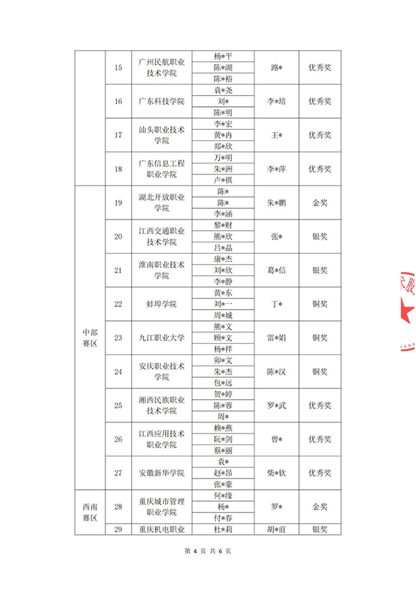 凤凰联盟·(中国区)官方网站