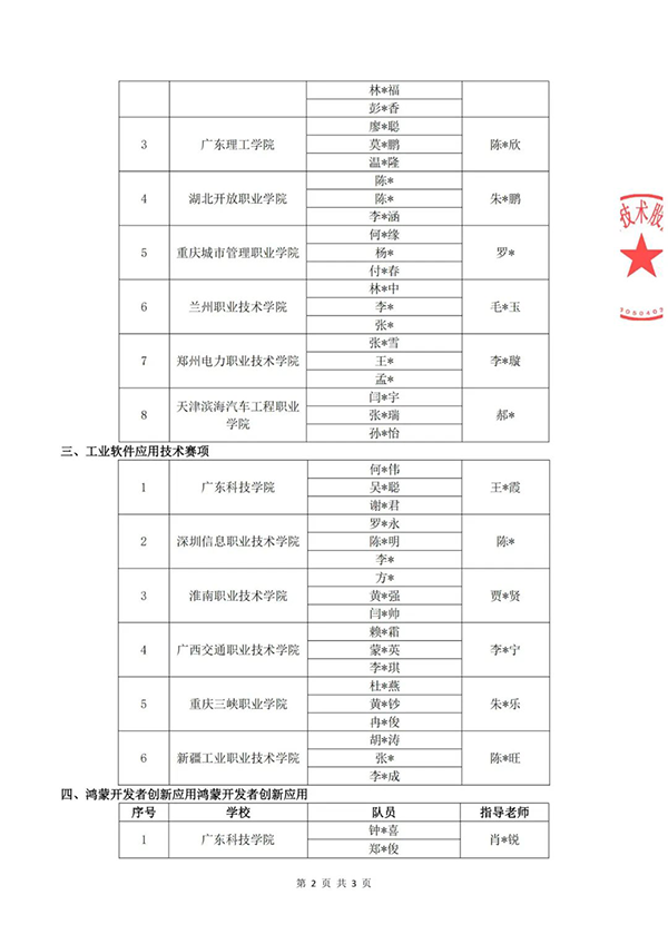 凤凰联盟·(中国区)官方网站