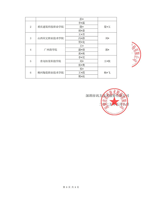 凤凰联盟·(中国区)官方网站