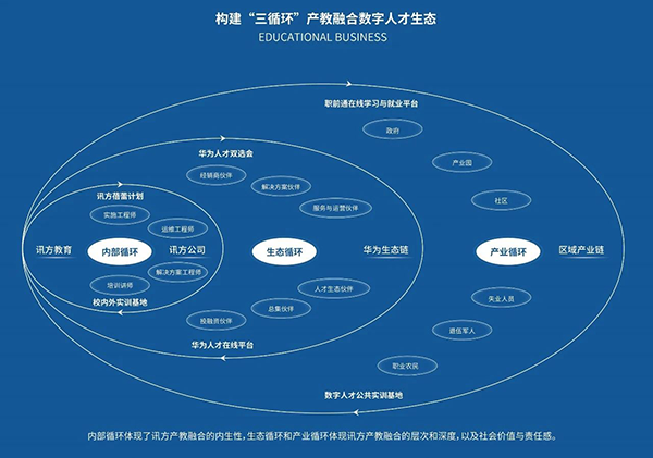 凤凰联盟·(中国区)官方网站