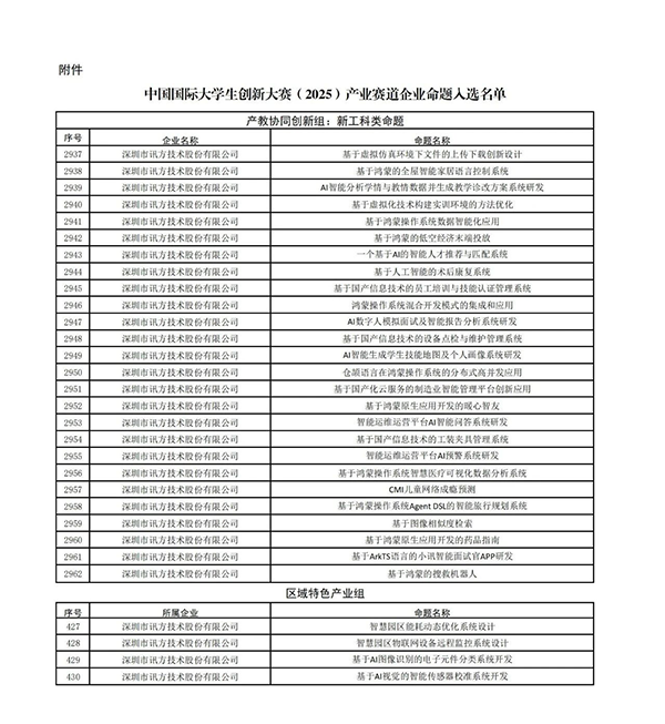 凤凰联盟·(中国区)官方网站