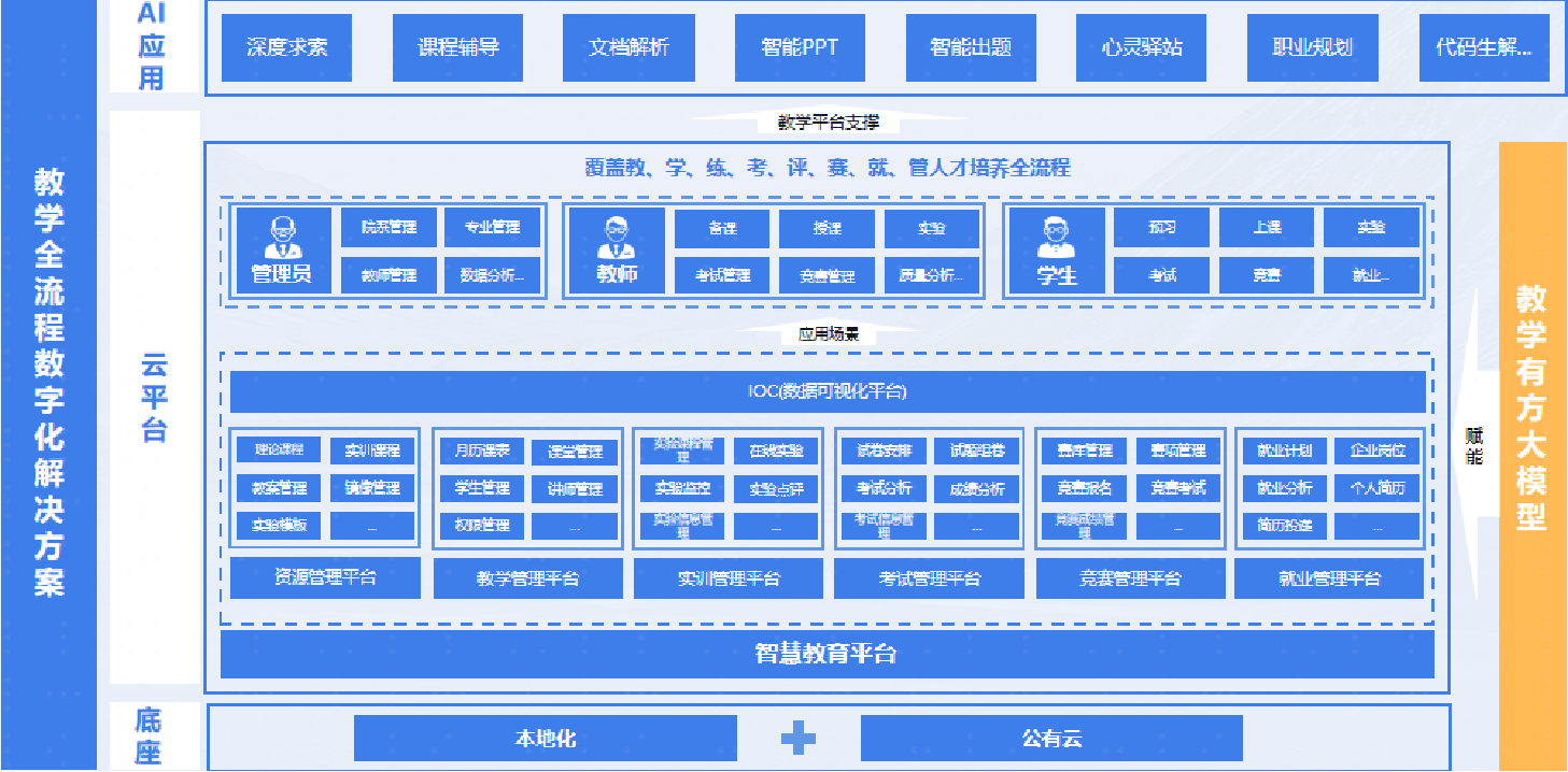 凤凰联盟·(中国区)官方网站