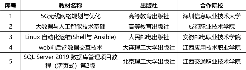 凤凰联盟·(中国区)官方网站