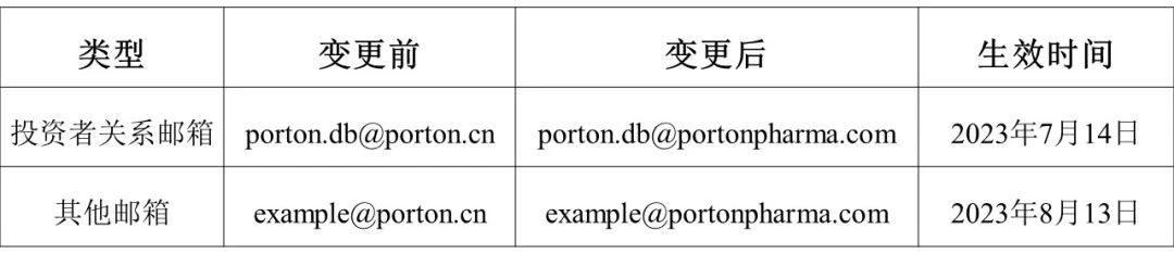 8087金沙娱场城(中国)官方网站